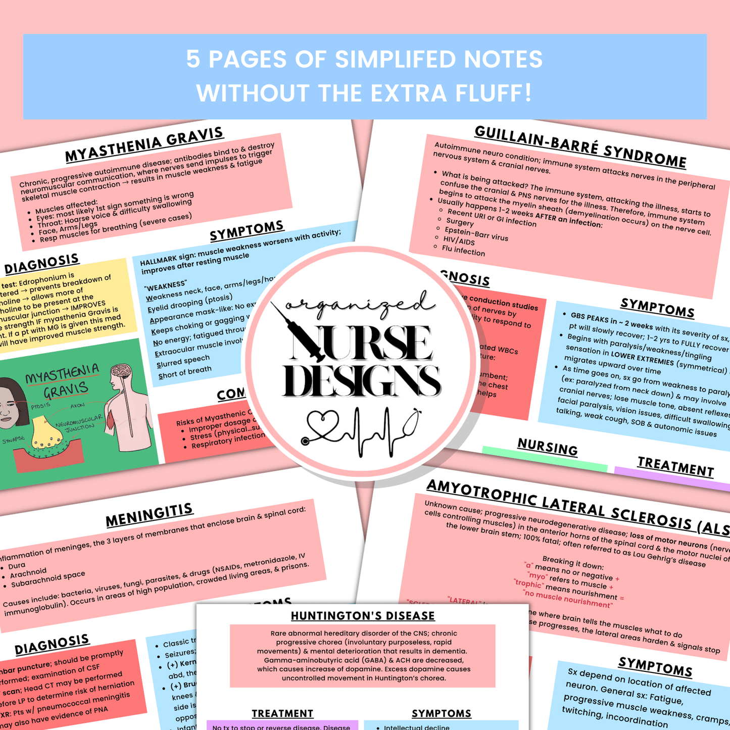 nursing school study guide, nursing school notes, printable nursing templates, myasthenia gravis, guillain-barre, meningitis, als, huntington's disease notes