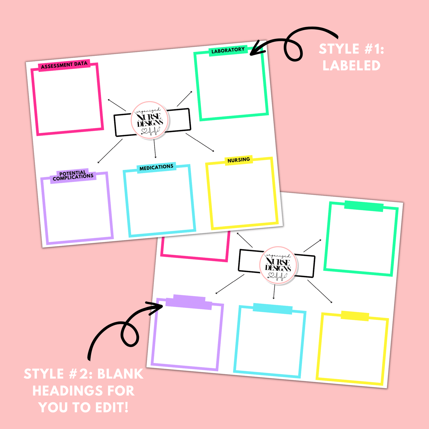 nursing concept maps, printable PDF, nursing school study template, med surg study template, nursing school study guides