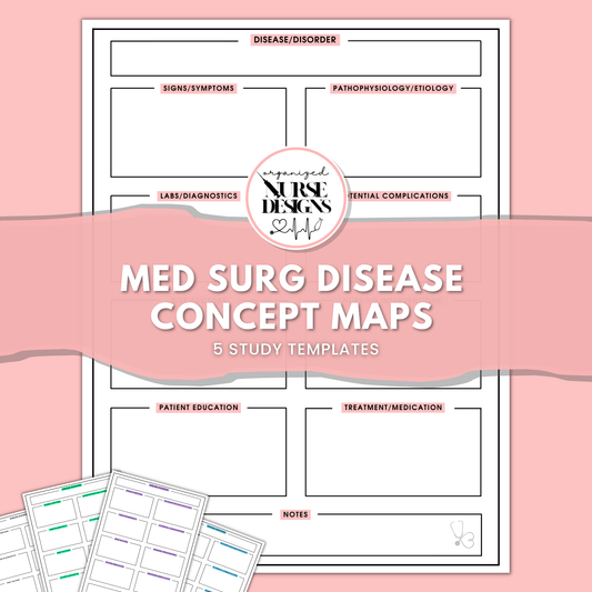 Med Surg Disease Nursing Concept Maps for Nursing Students by OrganizedNurseDesigns