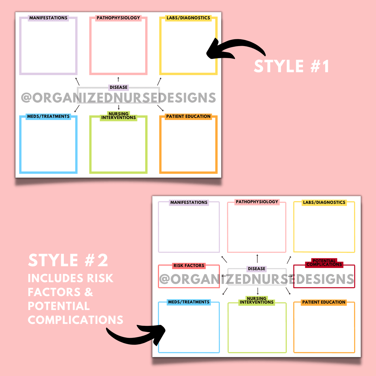 Nursing Concept Maps | 3 Styles for Nursing Students by OrganizedNurseDesigns