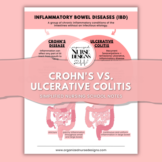 Crohn's vs. Ulcerative Colitis Study Guide for Nursing Students