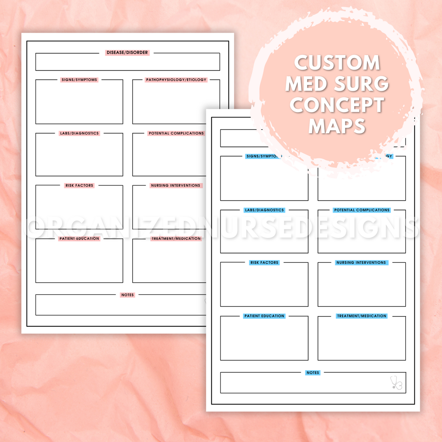 custom nurse report sheet, pharmacology template, nursing study template, concept map