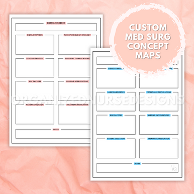 custom nurse report sheet, pharmacology template, nursing study template, concept map