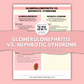 Custom Bundle for Aiza: Crohn's vs. Ulcerative Colitis, Glomerulonephritis vs. Nephrotic Syndrome