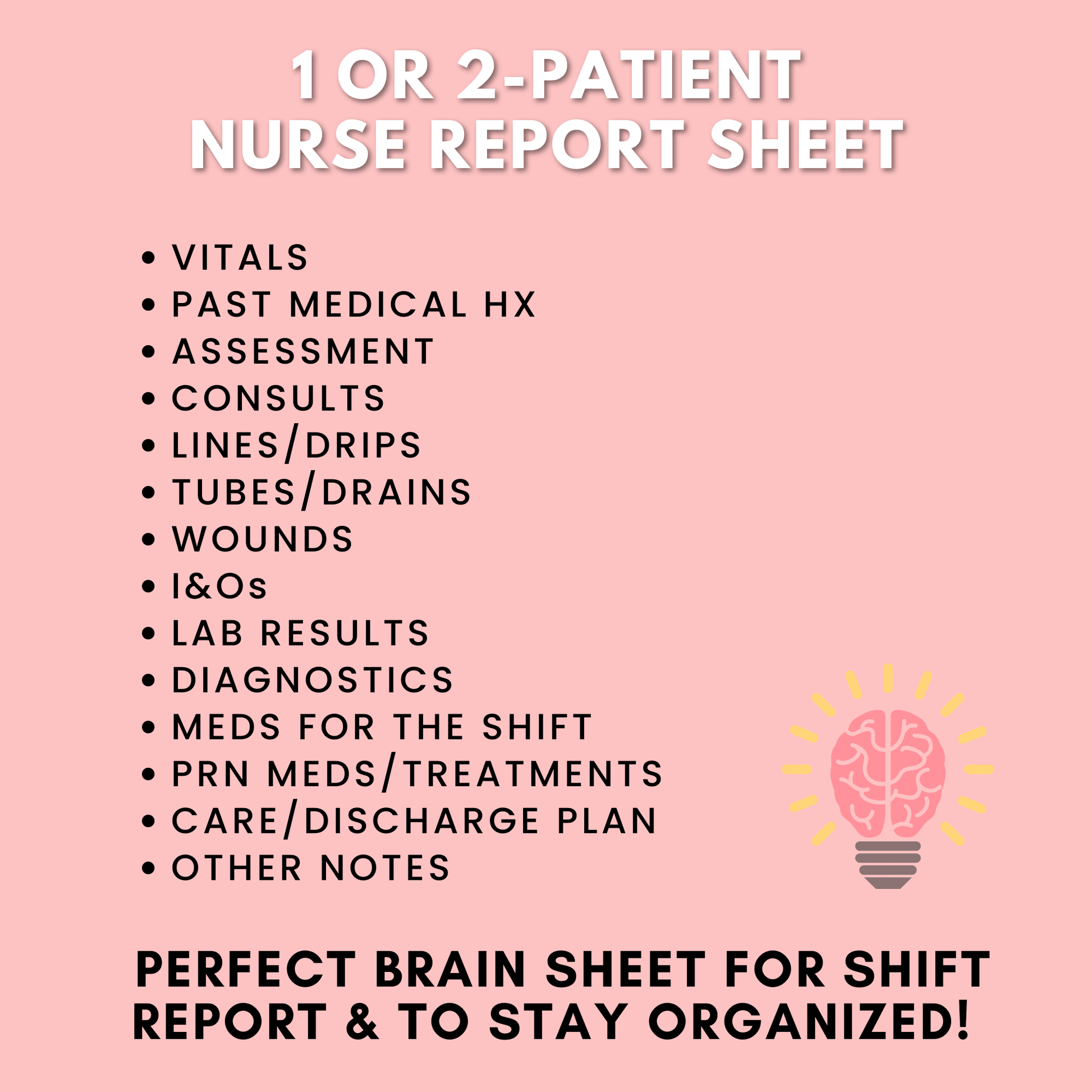 1 or 2-Patient Nurse Report Sheet for Nursing Students by OrganizedNurseDesigns