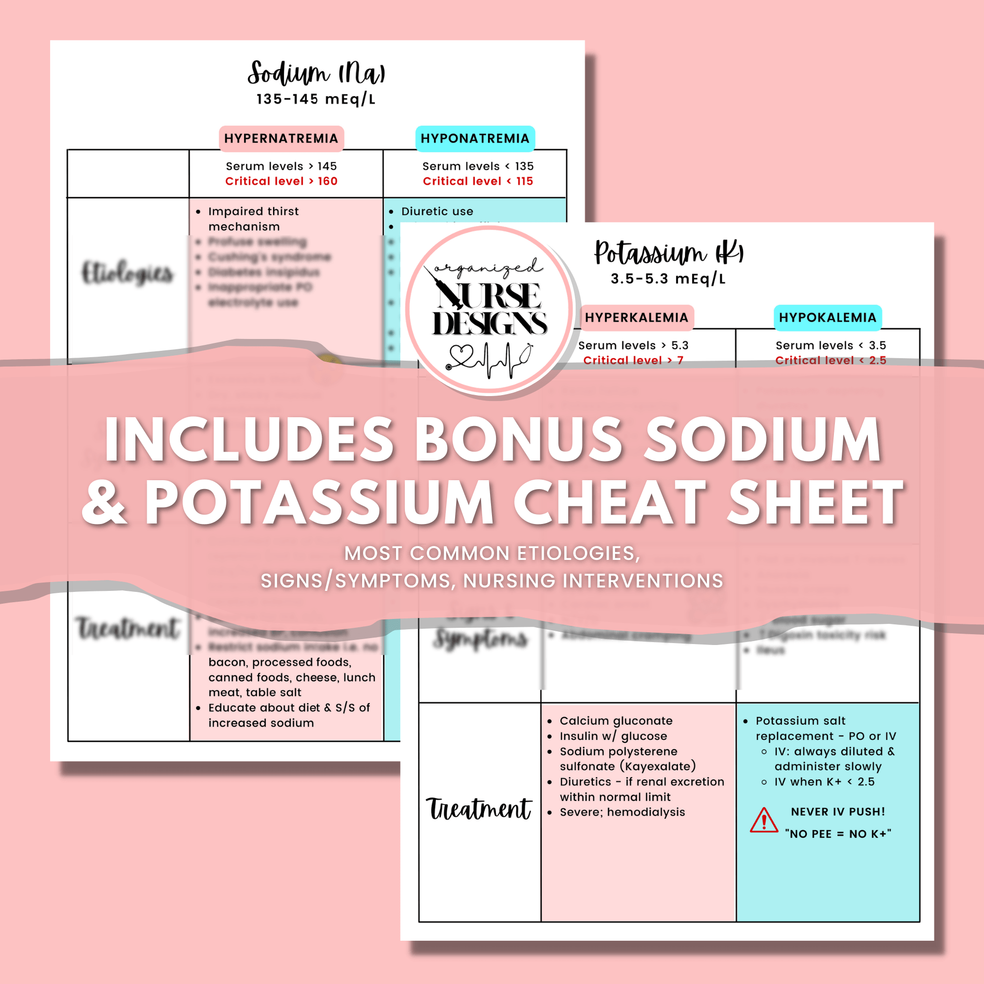 Lab Values Nursing Cheat Sheet Study Guide Includes BONUS Electrolytes Cheat Sheet
