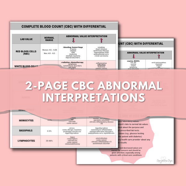 Lab Values Nursing Cheat Sheet Study Guide - BONUS Electrolytes Cheat ...