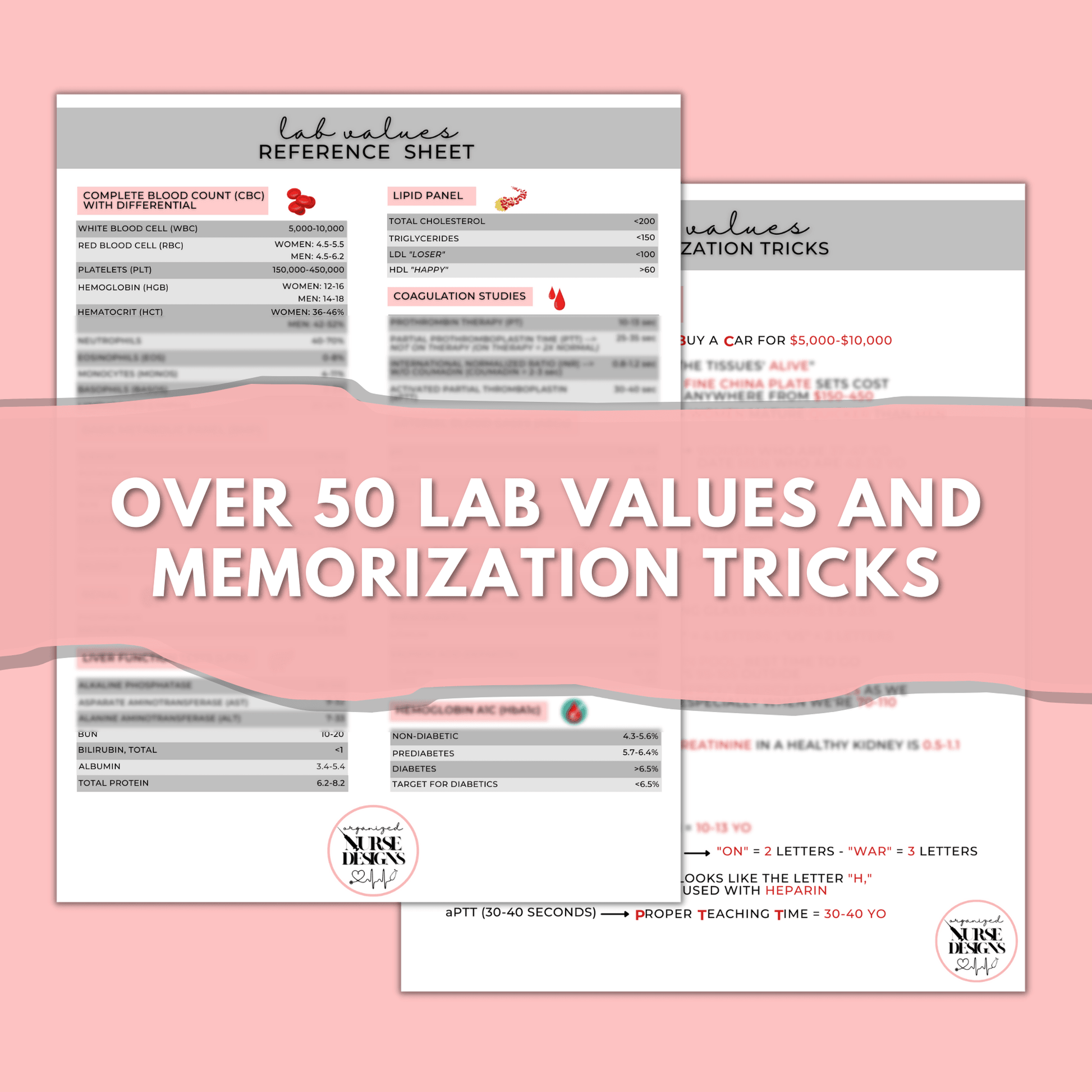 Normal Lab Values Cheat Sheet Amazon.com: Rapid ID Nursing Pack