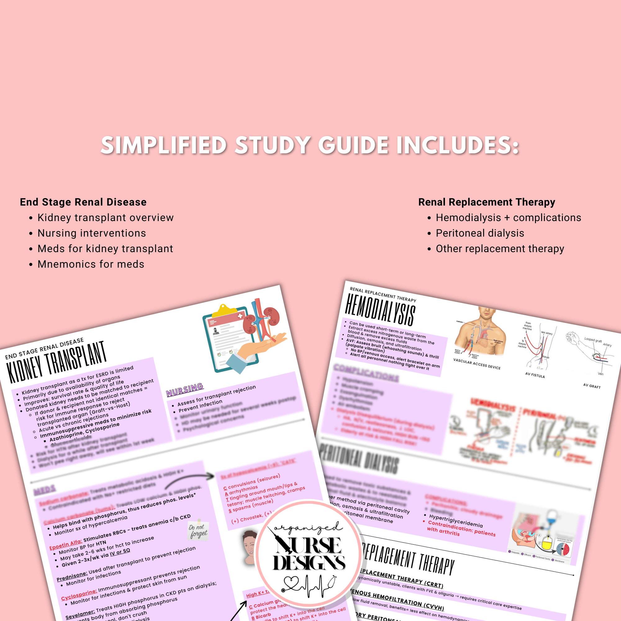 Kidney Nursing School Study Guide, Nursing School Notes, Printable PDF ...