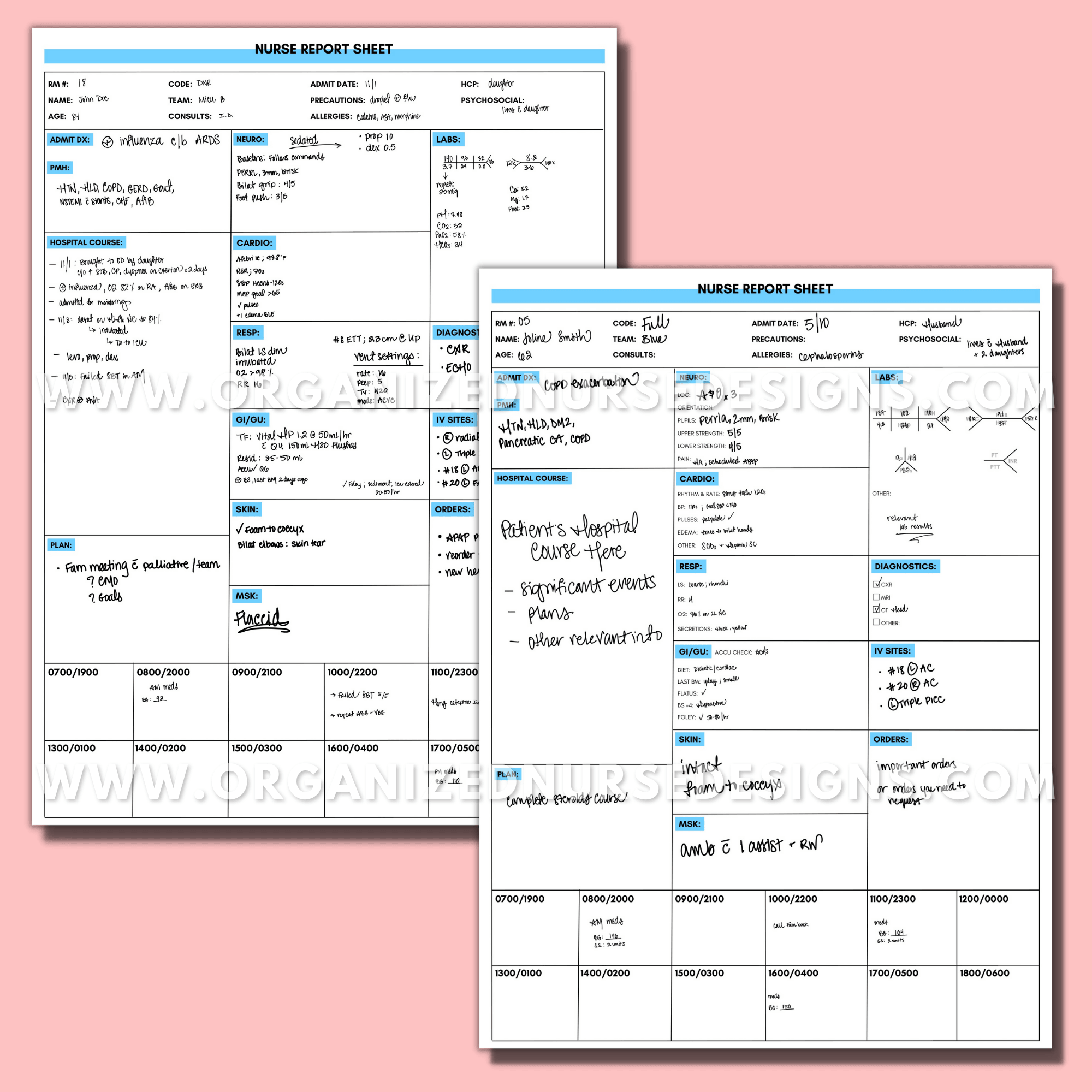 example of med surg nurse report sheet, ICU nurse report sheet, clinical nurse report sheet, hourly to-do list