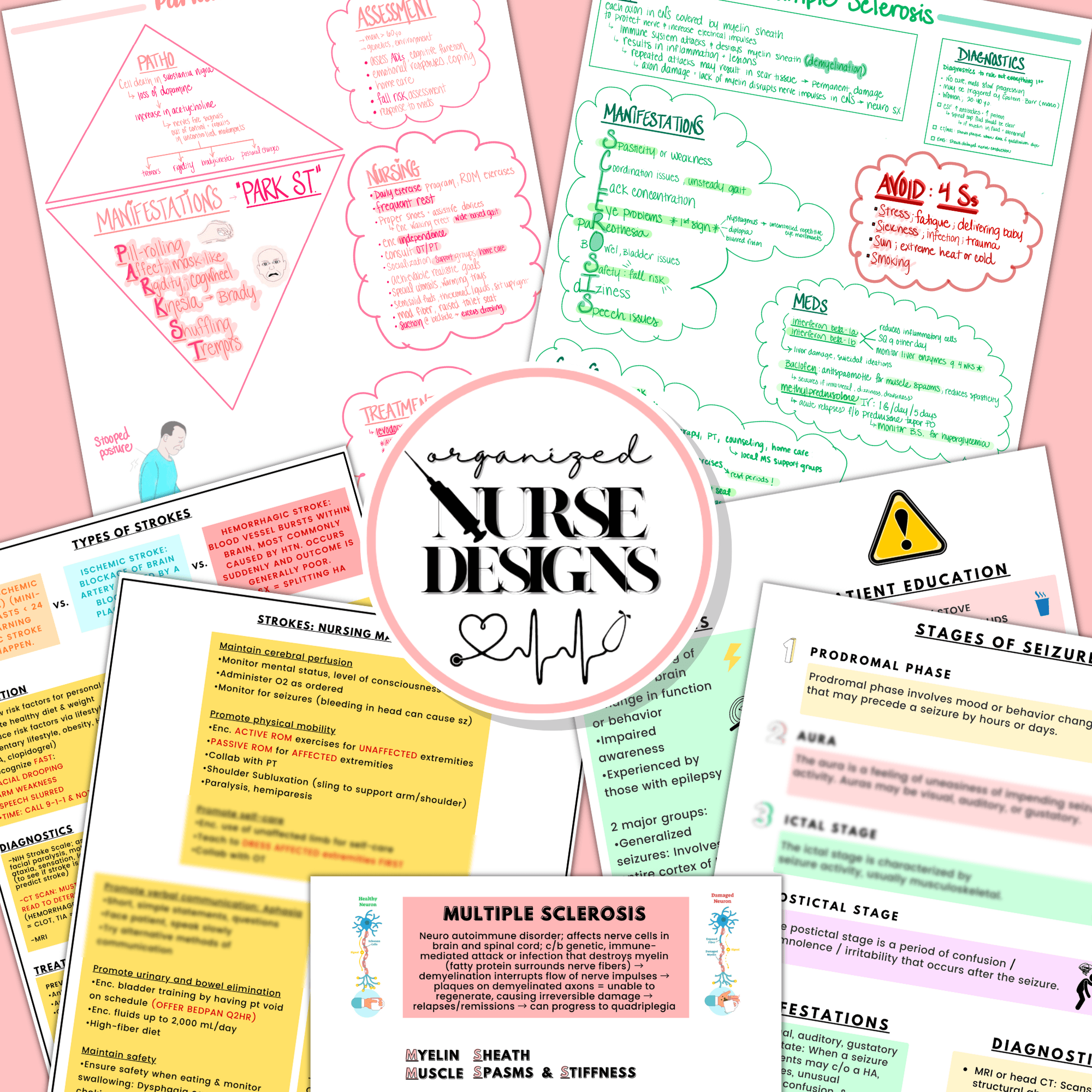 Nursing School Study Guide Printable PDF, Nursing School Notes Bundle ...