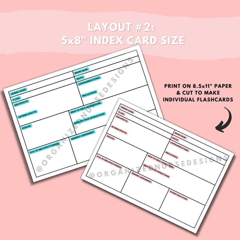 Pharm Flash Cards, Pharmacology Study Template, Pharm Study Guide ...