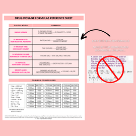 drug dosage calculation nursing cheat sheet