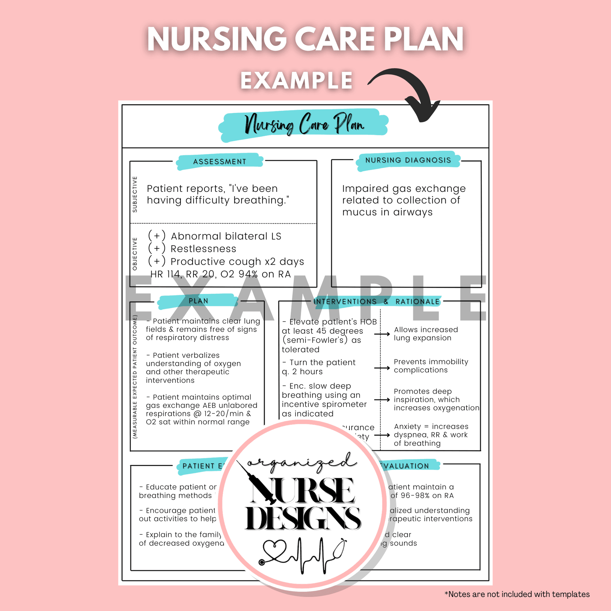 Nursing Care Plan Templates Nursing School Study Templates Nursing Care Plan Templates Nursing School Study Templates
