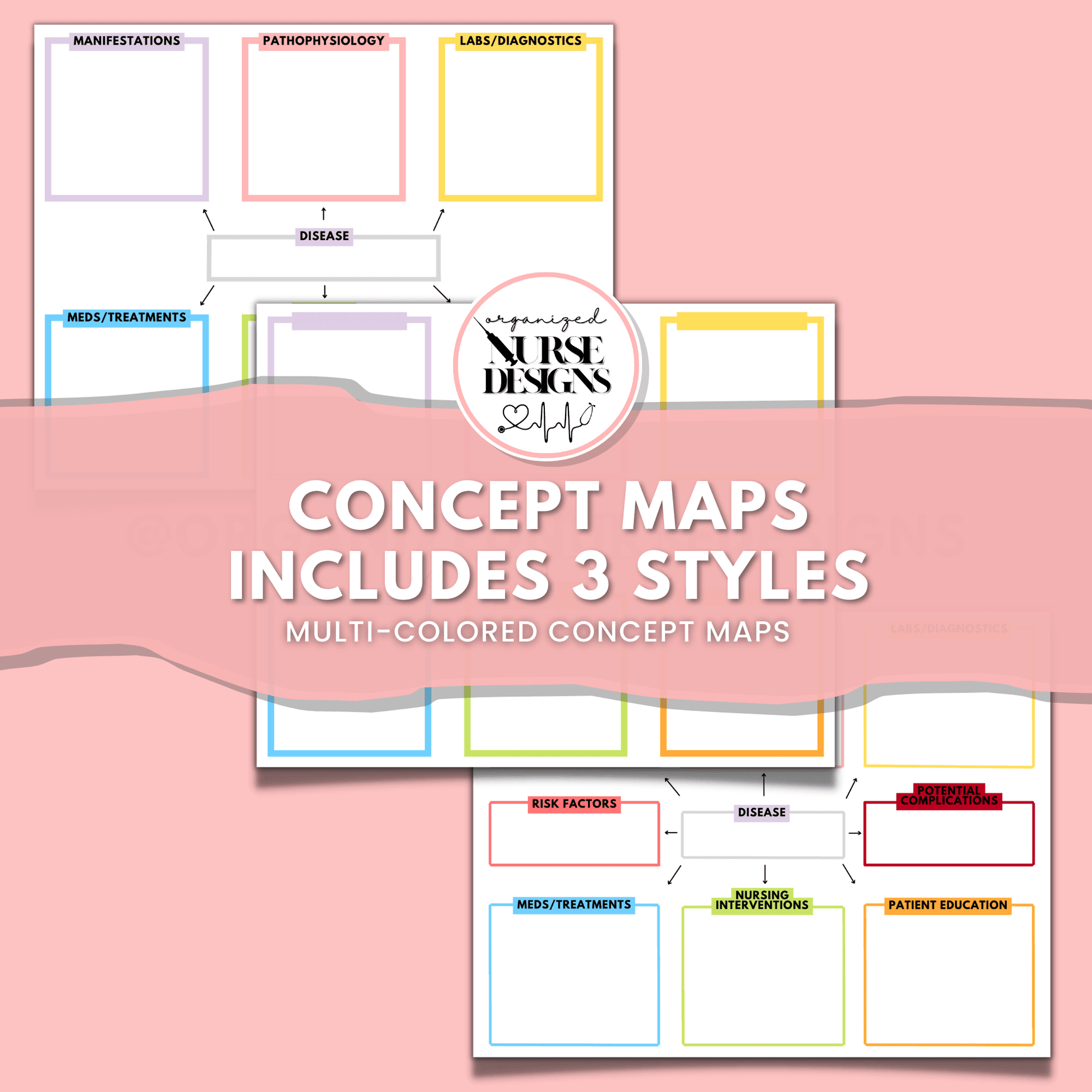 Nursing Concept Maps | 3 Styles for Nursing Students by OrganizedNurseDesigns