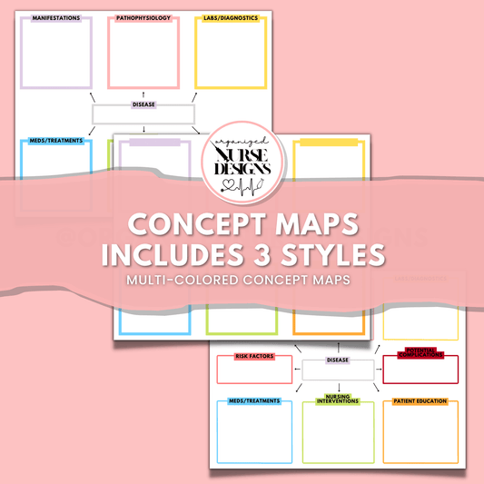 Nursing Concept Maps | 3 Styles for Nursing Students by OrganizedNurseDesigns