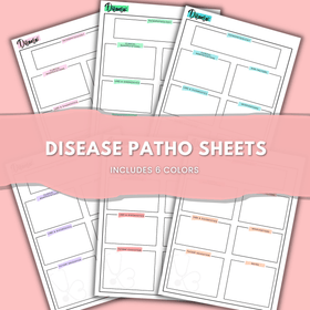 Nursing School Study Bundle | 19 Pages for Nursing Students by OrganizedNurseDesigns